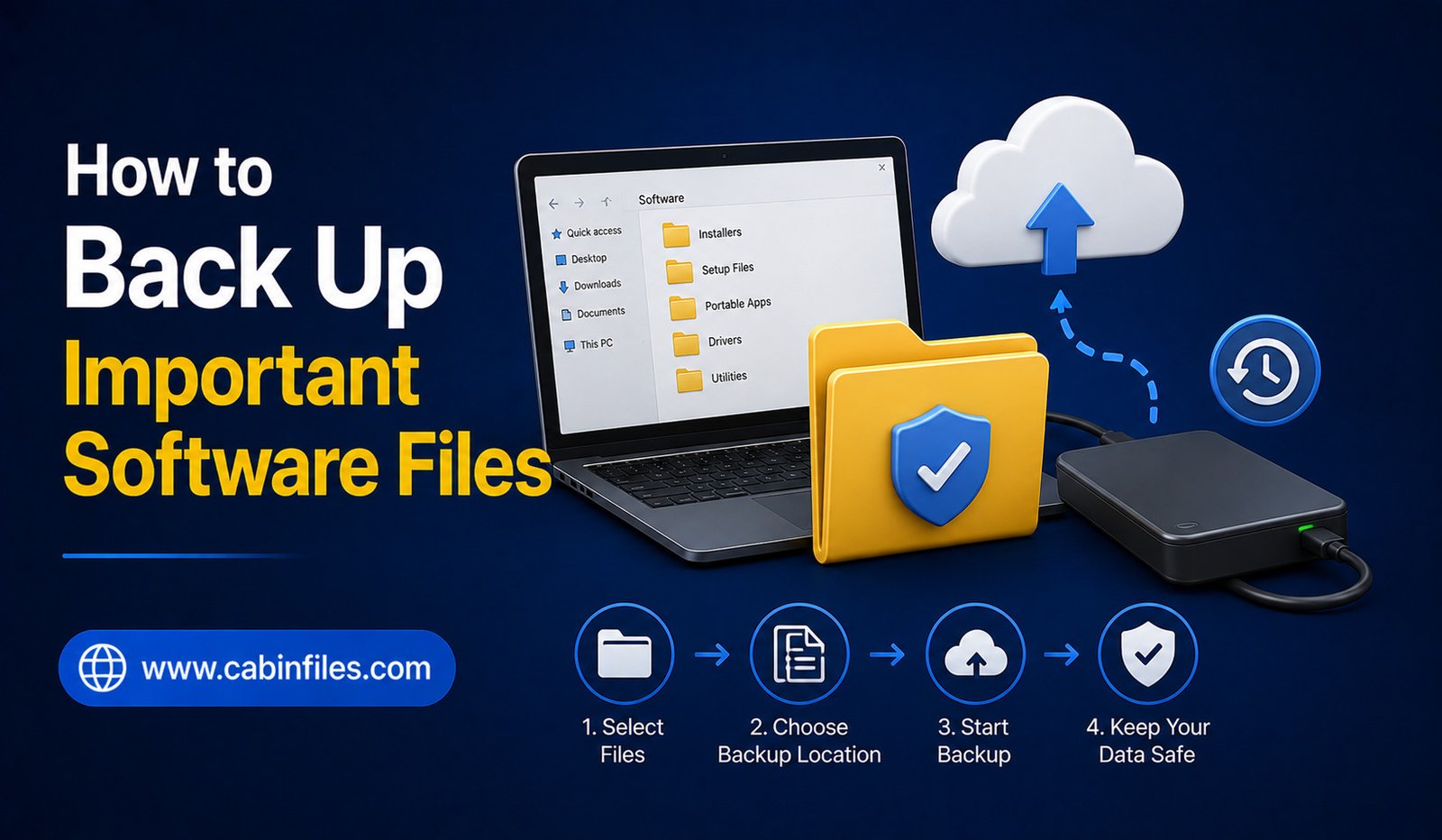 How to Back Up Important Software Files