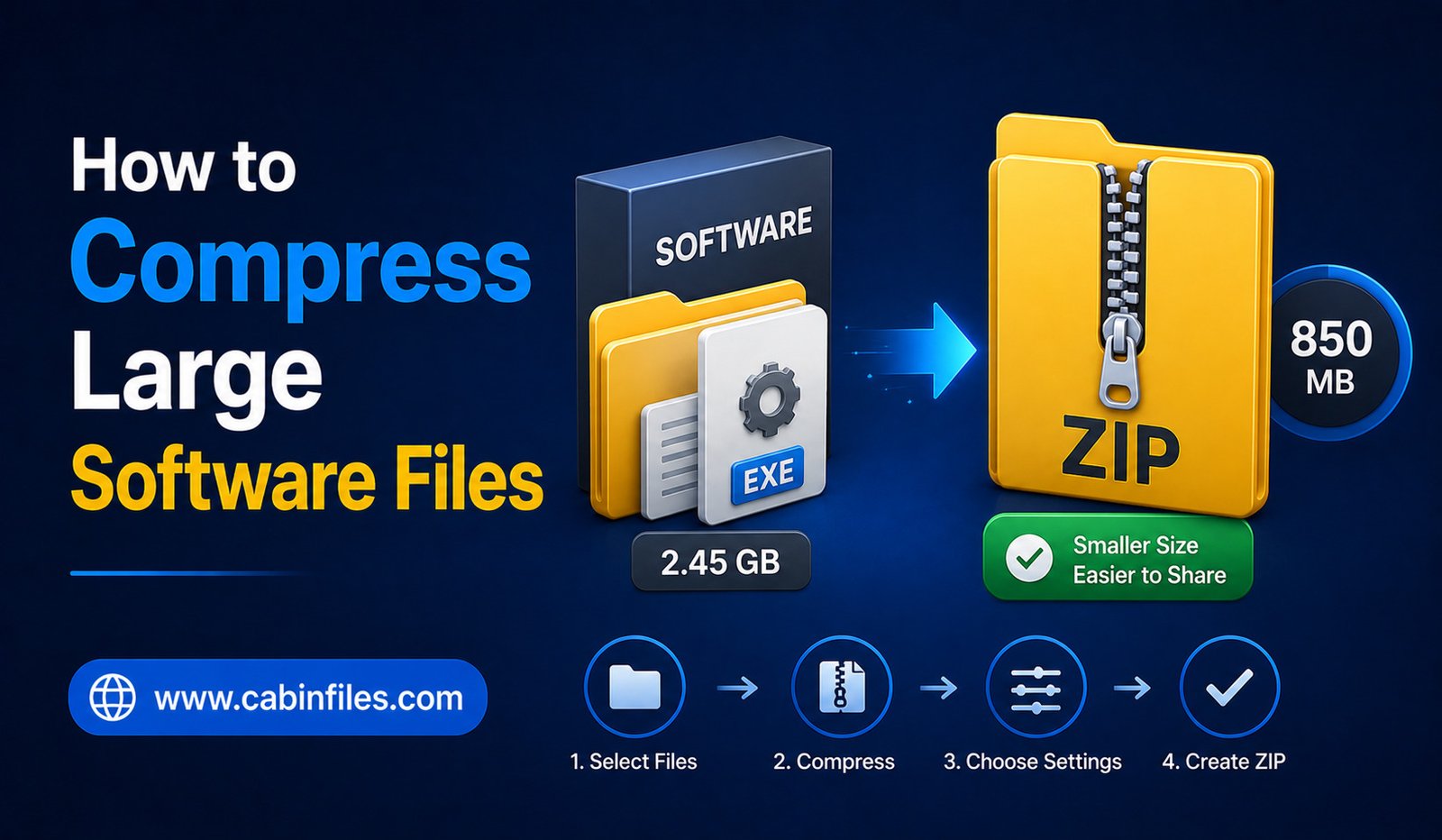 How to Compress Large Software Files: A Complete Guide