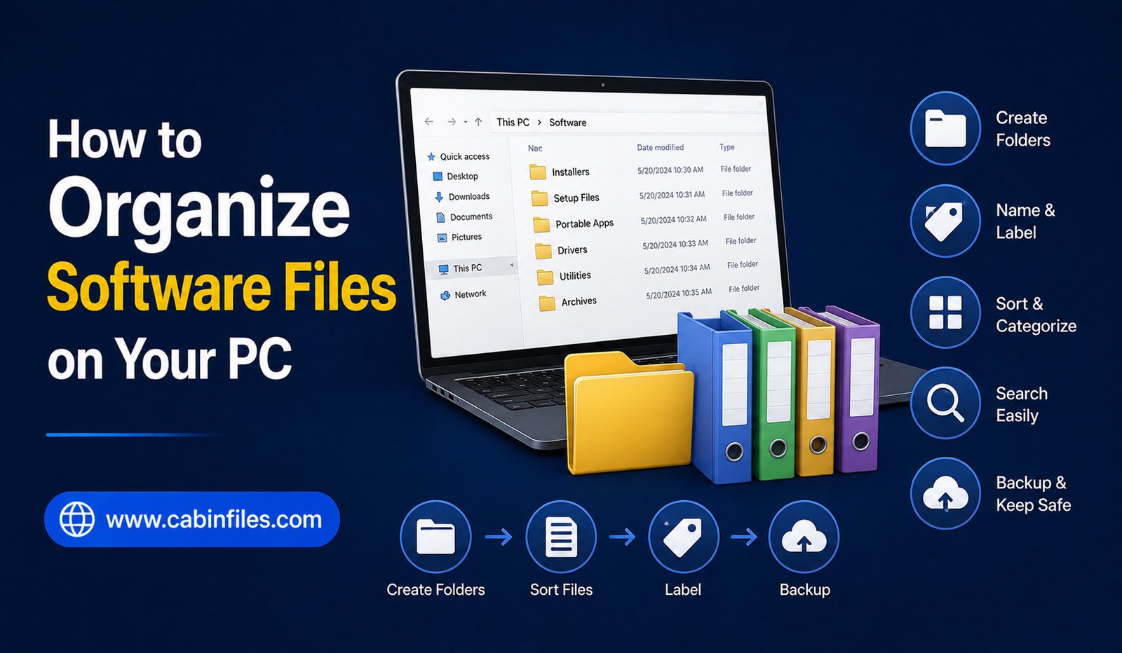 How to Organize Software Files on Your PC