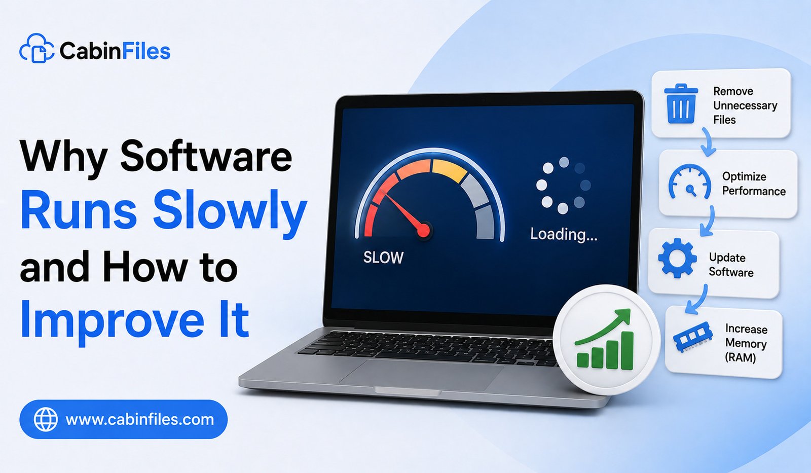 Why Software Runs Slowly and How to Improve It: A Complete Guide